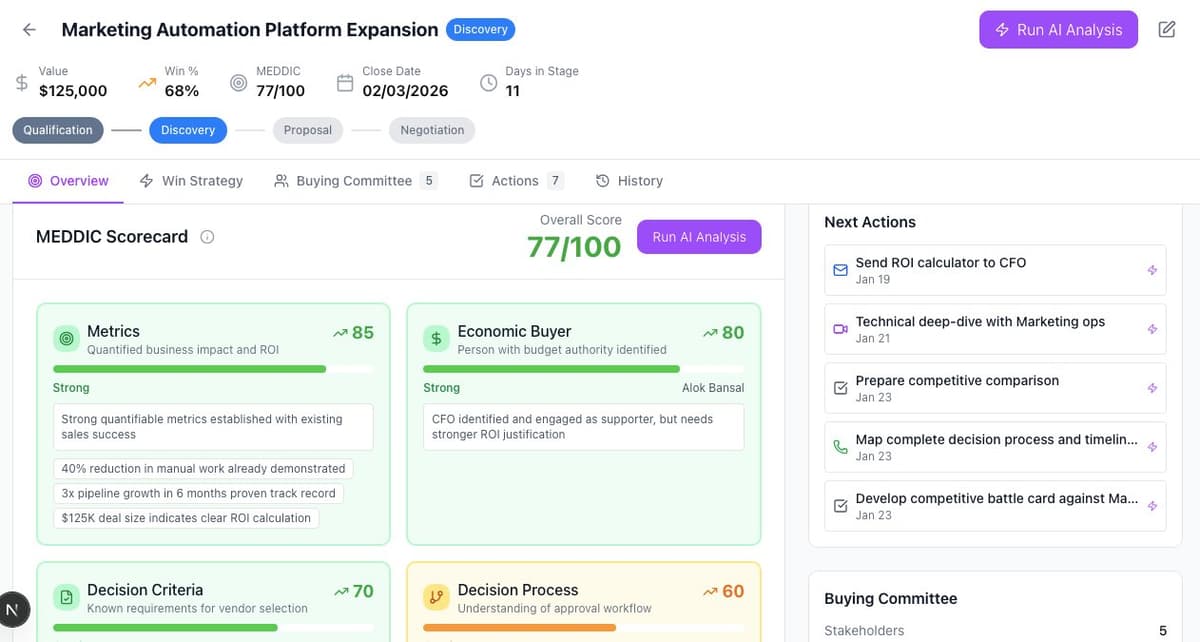 Opportunity Planner showing MEDDIC scorecard with AI-generated next actions