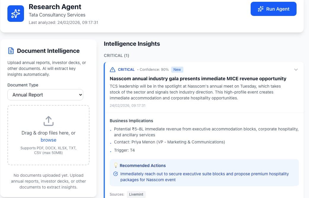 Research Agent showing intelligence insights with business implications and recommended actions